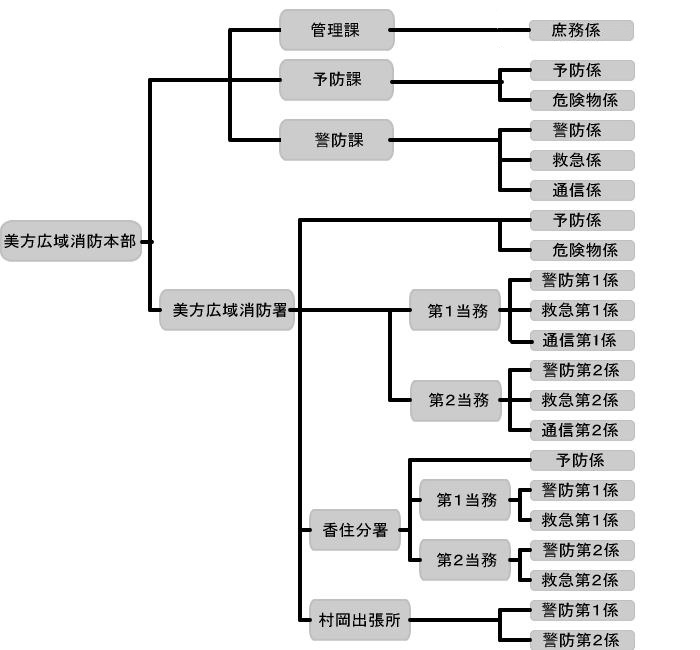 サンプル画像